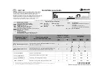 Preview for 1 page of Bauknecht GSF 7297 Quick Reference Manual