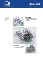 Предварительный просмотр 17 страницы Bauknecht GSFP 3988 SG Instructions For Use Manual