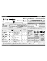 Bauknecht GSFP 6142 A+ Quick Reference Manual preview