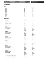 Preview for 4 page of Bauknecht GSI 4743/1 SW Service Manual