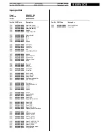 Preview for 6 page of Bauknecht GSI 4743/1 SW Service Manual