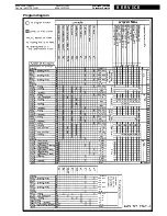 Preview for 10 page of Bauknecht GSI 4743/1 SW Service Manual