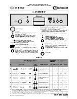 Bauknecht GSIK 6528 Installation And Maintenance Instructions Manual preview