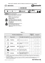 Bauknecht GSX 5503 Manual preview