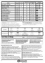 Preview for 54 page of Bauknecht HVK3 KH8V IN Daily Reference Manual