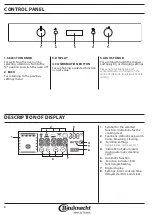 Предварительный просмотр 8 страницы Bauknecht IR6 EP8VS2 PT Health & Safety, Use And Care And Installation Manual