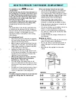 Предварительный просмотр 9 страницы Bauknecht KDA 3710 Instructions For Use Manual