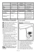 Preview for 49 page of Bauknecht KSI 9VS1 Instructions For Use Manual