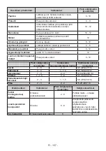 Preview for 157 page of Bauknecht KSI 9VS1 Instructions For Use Manual