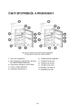 Preview for 210 page of Bauknecht KSI 9VS1 Instructions For Use Manual