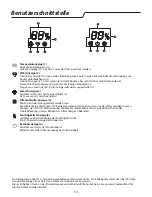 Предварительный просмотр 13 страницы Bauknecht SPIW309A2BK Instructions For Use Manual