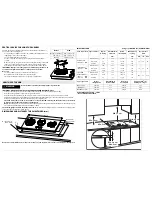 Preview for 4 page of Bauknecht TGV 6730 Important Safety Instructions