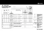 Bauknecht TRAK 6230 Quick Reference Manual предпросмотр