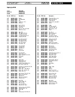 Preview for 4 page of Bauknecht TRKK 6850 Service Manual