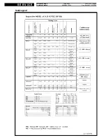 Preview for 9 page of Bauknecht TRKK 6850 Service Manual