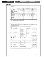 Предварительный просмотр 13 страницы Bauknecht TRKK 6850 Service Manual