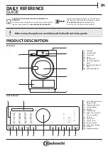 Preview for 2 page of Bauknecht TRPC 86531 Instructions For Use Manual