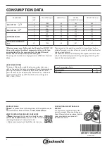 Preview for 9 page of Bauknecht TRPC 86531 Instructions For Use Manual