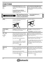 Preview for 28 page of Bauknecht TRPC 86531 Instructions For Use Manual