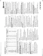 Preview for 3 page of Bauknecht WA 87660 Instructions For Use Manual