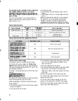 Preview for 16 page of Bauknecht WA 87660 Instructions For Use Manual