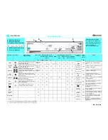 Предварительный просмотр 1 страницы Bauknecht WA STAR 1200 Troubleshooting Manual