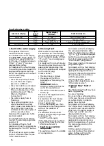 Preview for 16 page of Bauknecht WA3108 Instructions For Use Manual