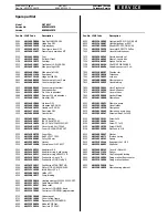 Preview for 4 page of Bauknecht WAT 6517 Service Manual