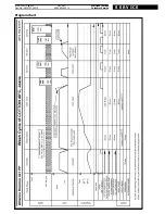 Preview for 10 page of Bauknecht WAT 6517 Service Manual