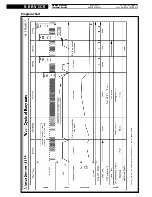 Preview for 11 page of Bauknecht WAT 6517 Service Manual