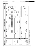 Preview for 14 page of Bauknecht WAT 6517 Service Manual