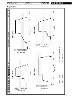 Preview for 16 page of Bauknecht WAT 6517 Service Manual