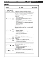 Preview for 18 page of Bauknecht WAT 6517 Service Manual