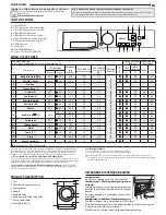 Preview for 1 page of Bauknecht WATKS117D6EU Quick Manual