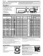 Preview for 9 page of Bauknecht WATKS117D6EU Quick Manual