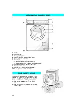 Предварительный просмотр 7 страницы Bauknecht wt 1530 Quick Reference Manual