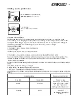 Предварительный просмотр 19 страницы Baukraft BK-SGC10 SET User Manual