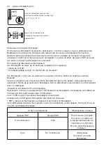 Предварительный просмотр 40 страницы Baukraft BK-SGC10 SET User Manual