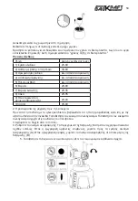 Предварительный просмотр 59 страницы Baukraft BK-SGC10 SET User Manual