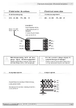 Предварительный просмотр 21 страницы Baum 22090 Installation And Operating Instructions Manual