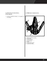 Preview for 13 page of Baumalight DR444 Operator'S Manual