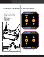 Предварительный просмотр 16 страницы Baumalight SWA750/HX550 Operator'S Manual