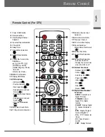 Preview for 10 page of Baumann Meyer DT2620D Operating Instruction