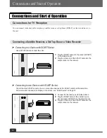 Preview for 11 page of Baumann Meyer DT2620D Operating Instruction