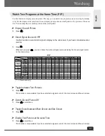 Preview for 48 page of Baumann Meyer DT2620D Operating Instruction