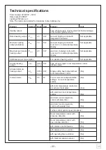 Preview for 23 page of baumarkt 1027689 Installation And Operating Instructions Manual