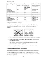 Предварительный просмотр 13 страницы Baumatic B11.1SS User Manual