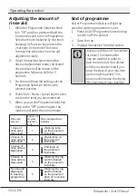 Предварительный просмотр 30 страницы Baumatic B14DWS User Manual