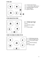 Предварительный просмотр 16 страницы Baumatic B17.8SS Instruction Manual