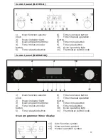 Предварительный просмотр 12 страницы Baumatic B262ss User Manual